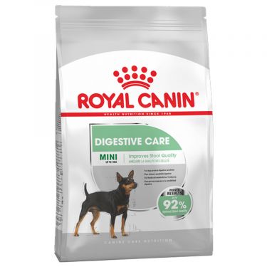 Royal Canin Mini Digestive Care
